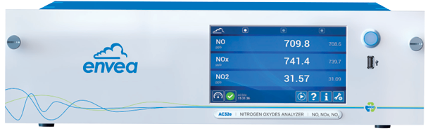 AQMS NO2-NO-NOx